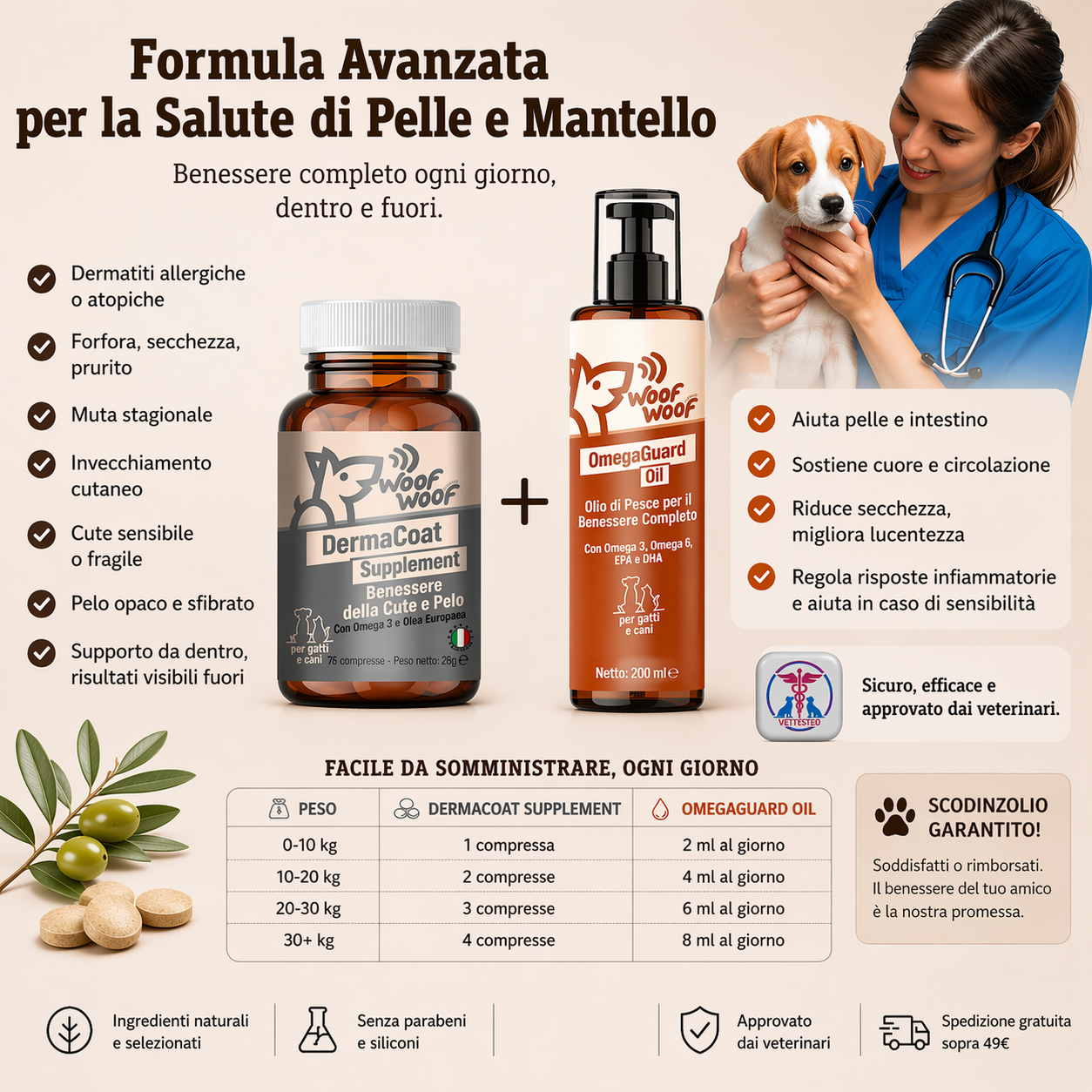 Integratore Per Pelo E Cute – 75 compresse WOOF WOOF
