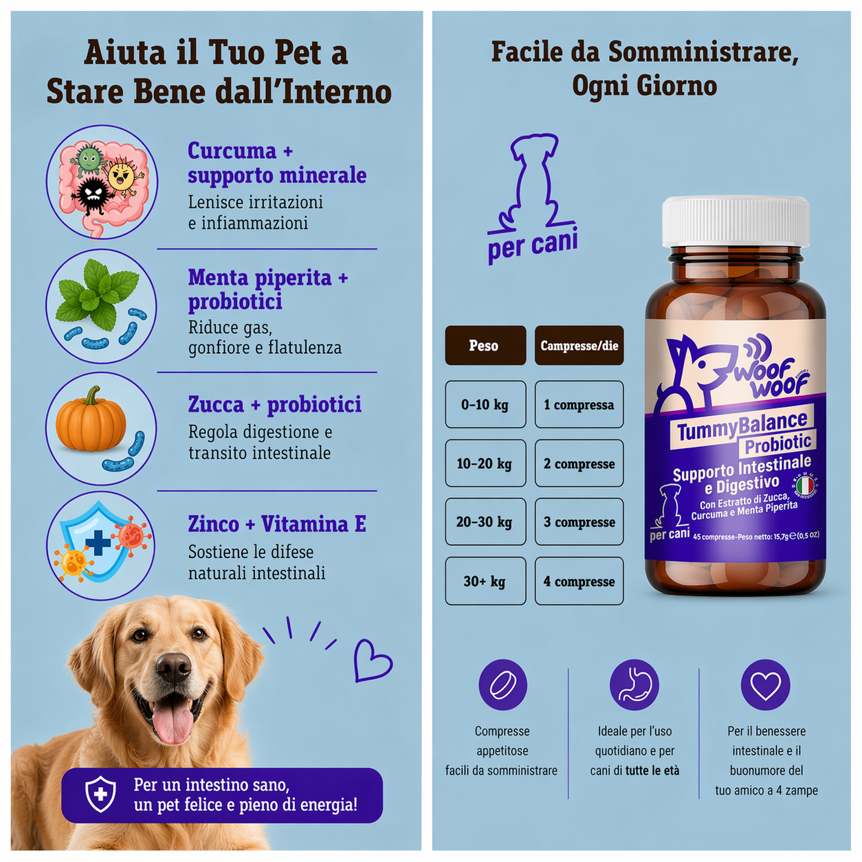 Probiotico Per La Digestione – 45 compresse WOOF WOOF